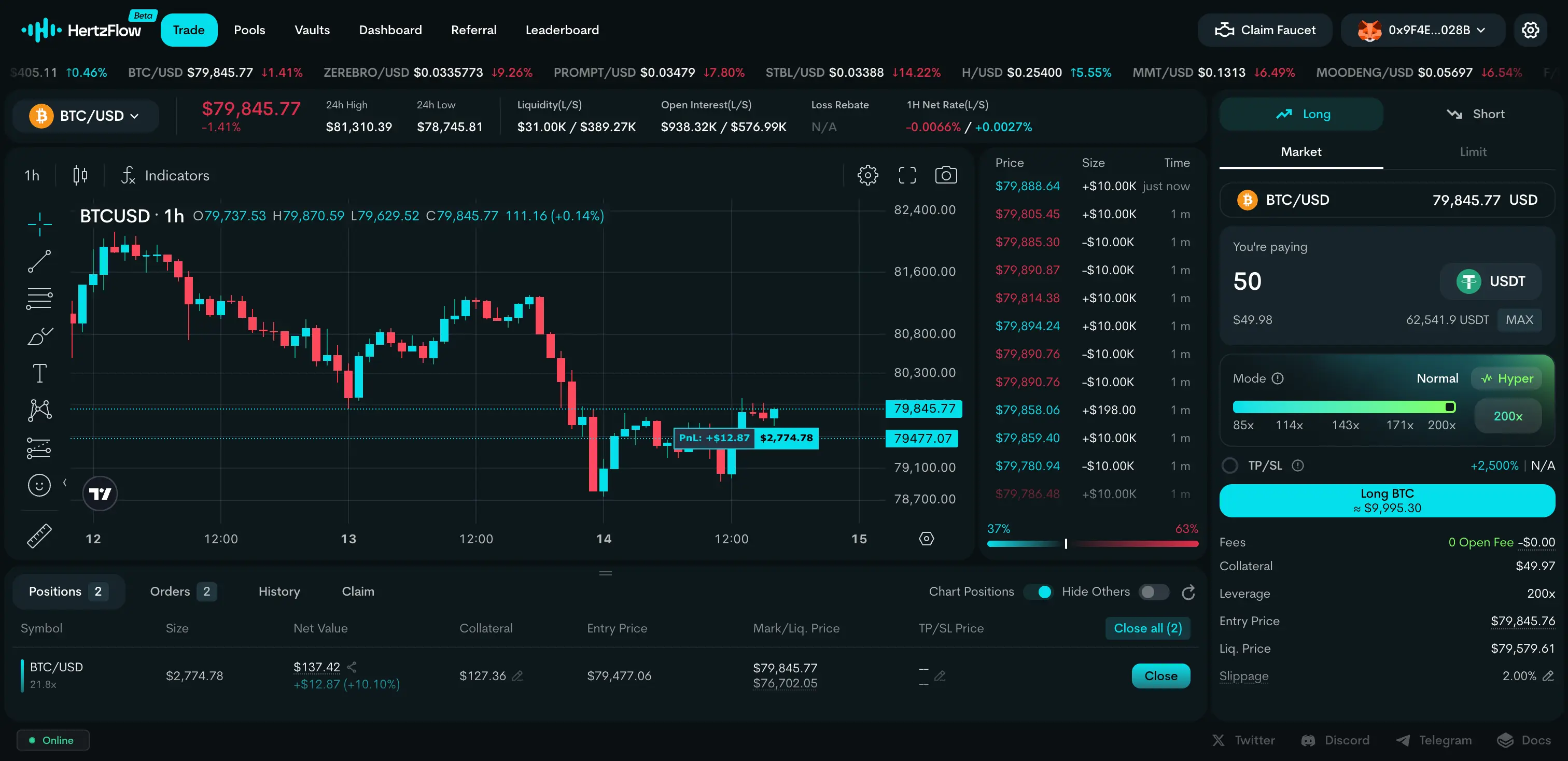 HertzFlow 交易介面——集實時圖表與倉位管理於一體的槓桿交易終端